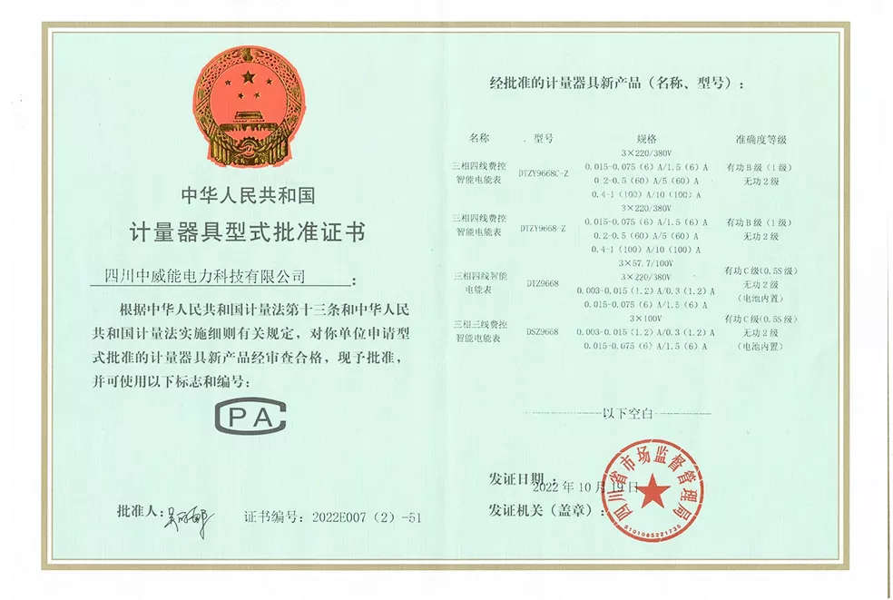 Type Approval Certificate for Measuring Instruments (three-phase)