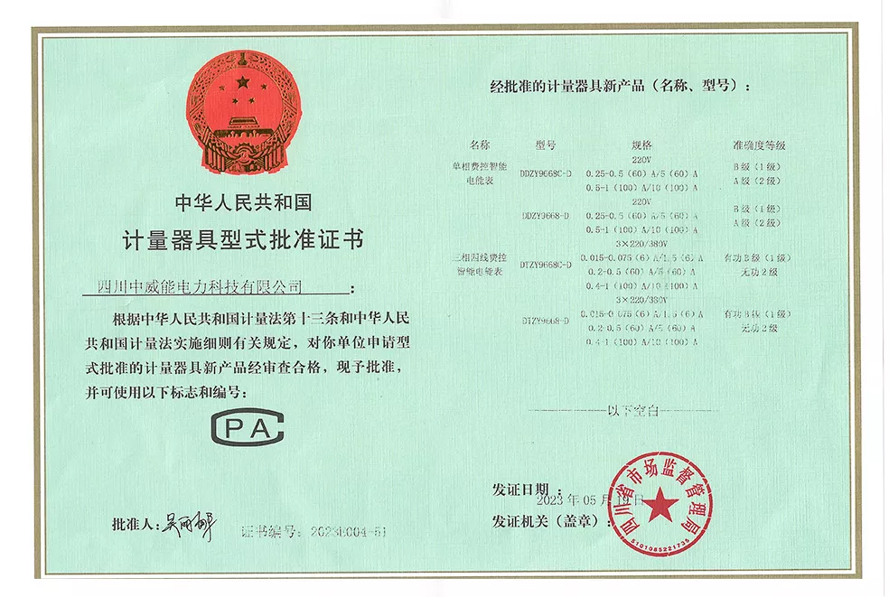 Type Approval Certificate for Measuring Instruments (single-phase, three-phase four-wire)